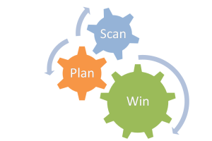SPW-logo